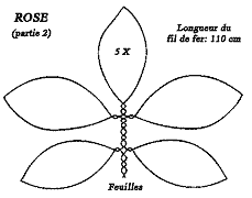 Cliquez sur la vignette pour agrandir le modle